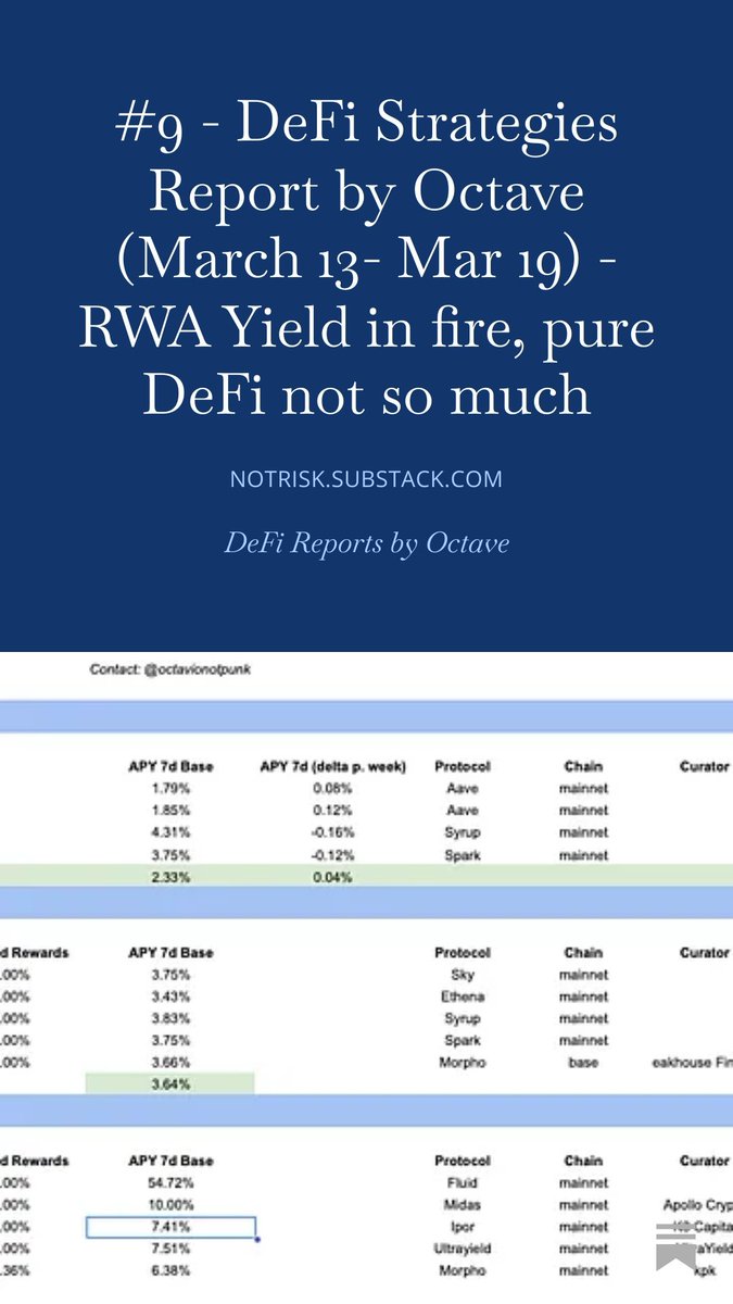 Octave (Jump Further) tweet media