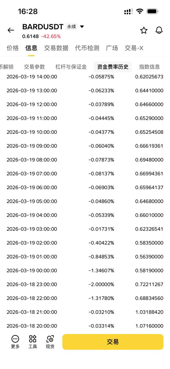 0x.绵羊 tweet media
