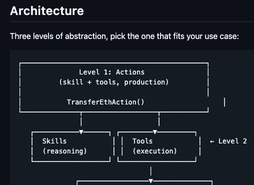 Daniel Ortega tweet media