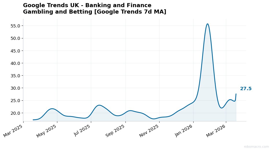 RoboMacro tweet media