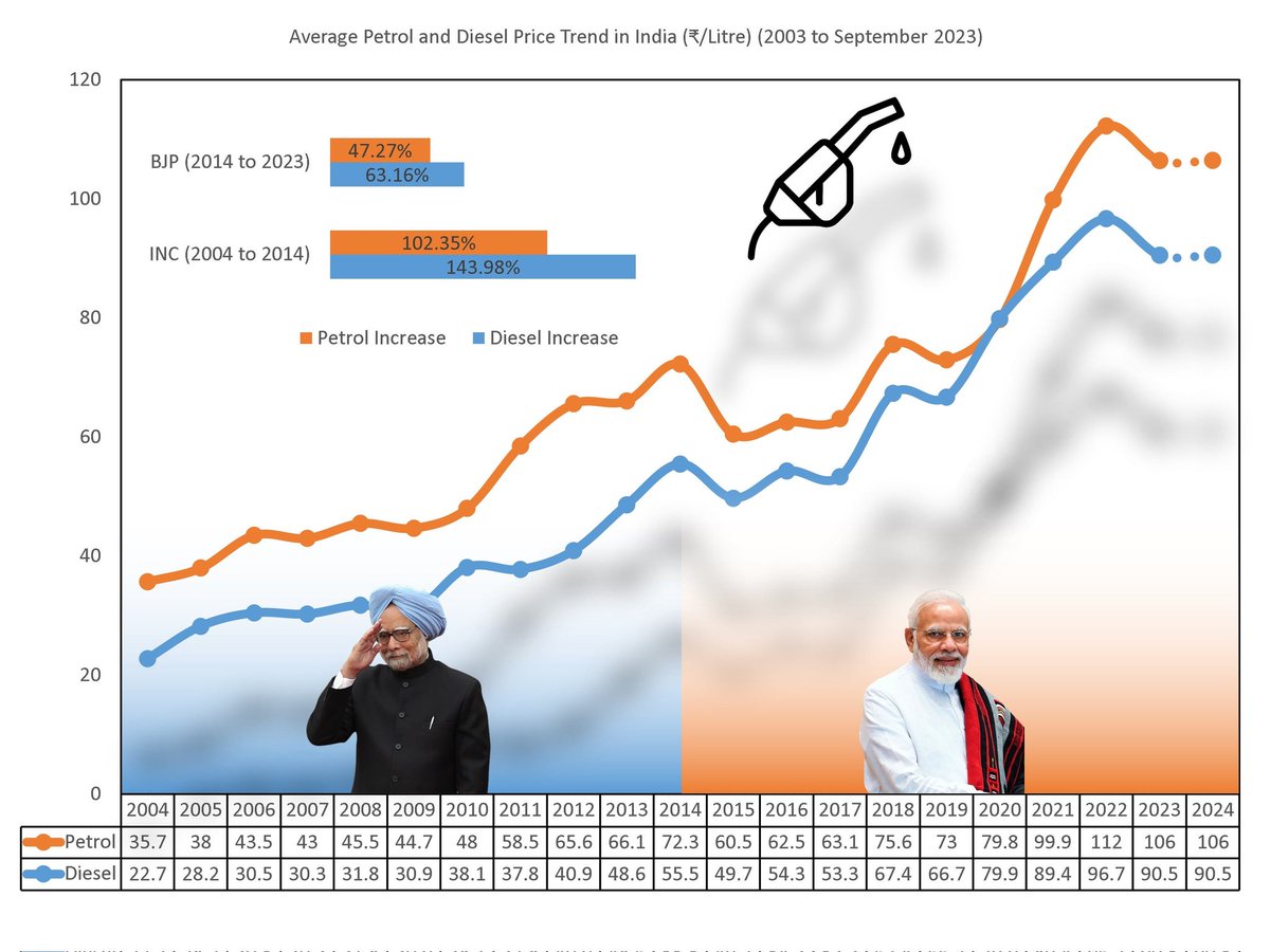 TalkFredoom tweet media