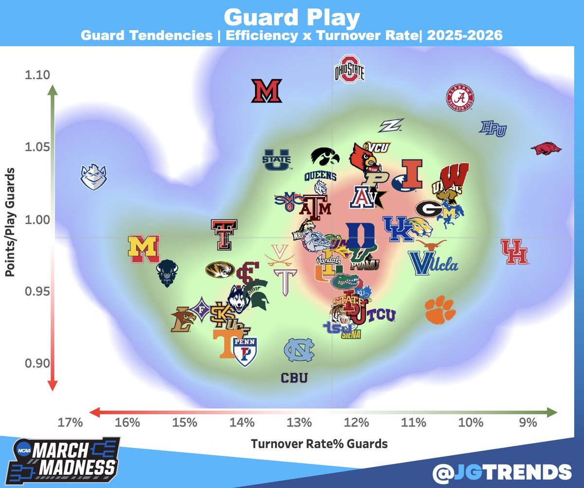 JG Trends tweet media