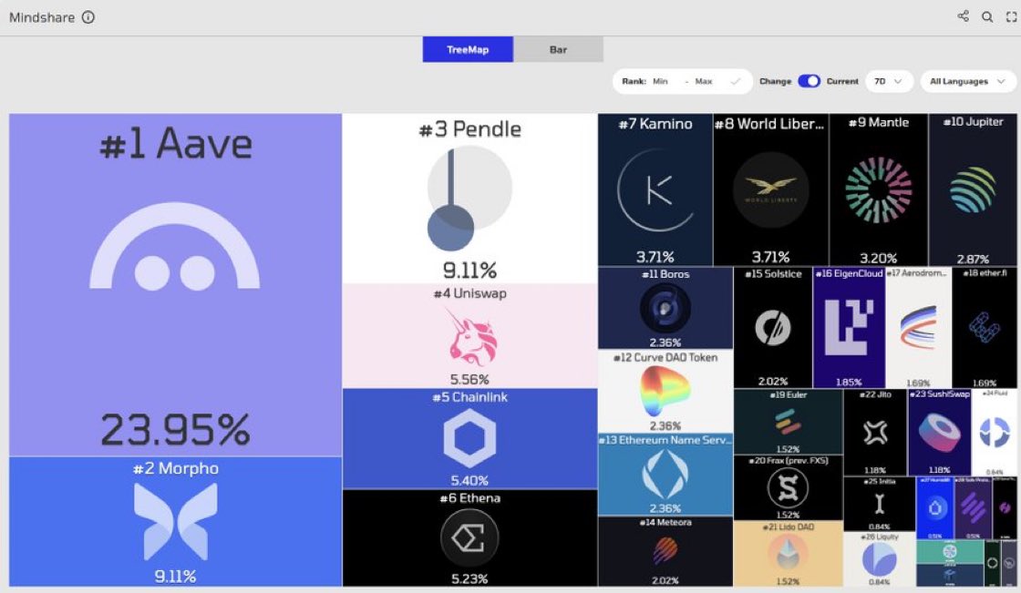 Julien B. tweet media