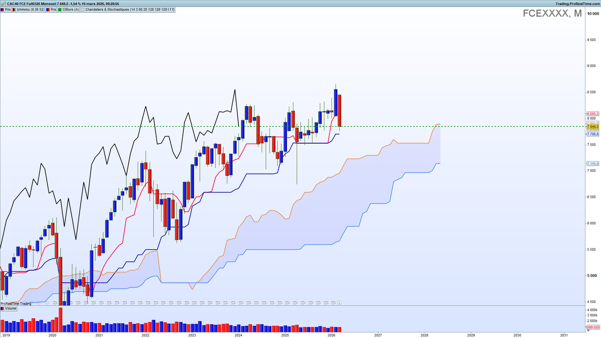 Patrick Riguet tweet media