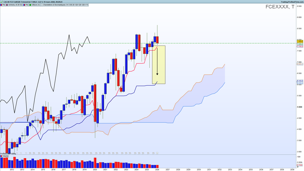 Patrick Riguet tweet media