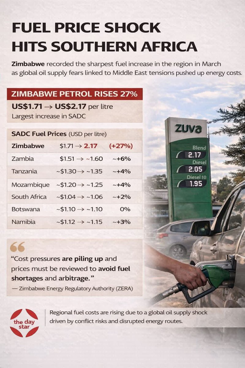 Zimbabwean-Xhosa 🇿🇼 🇲🇿 tweet media