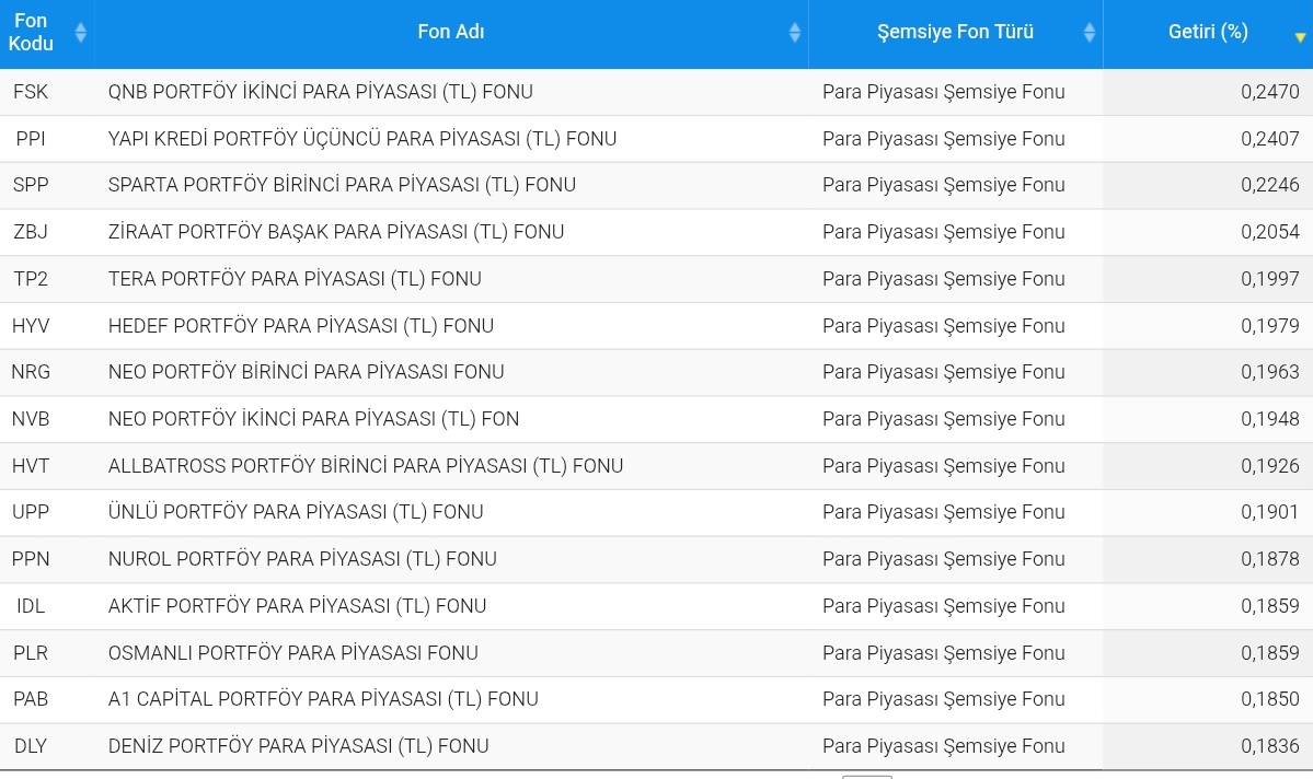 Ekonomist tweet media