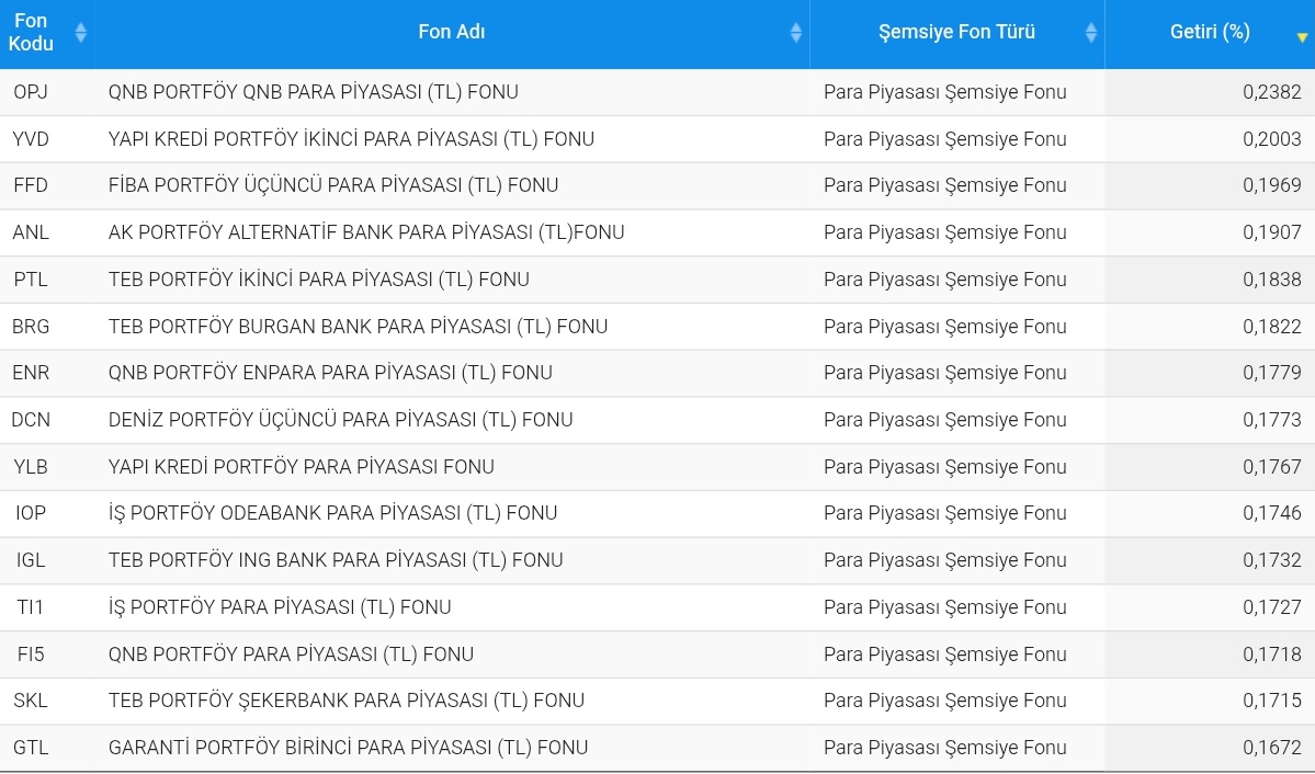 Ekonomist tweet media