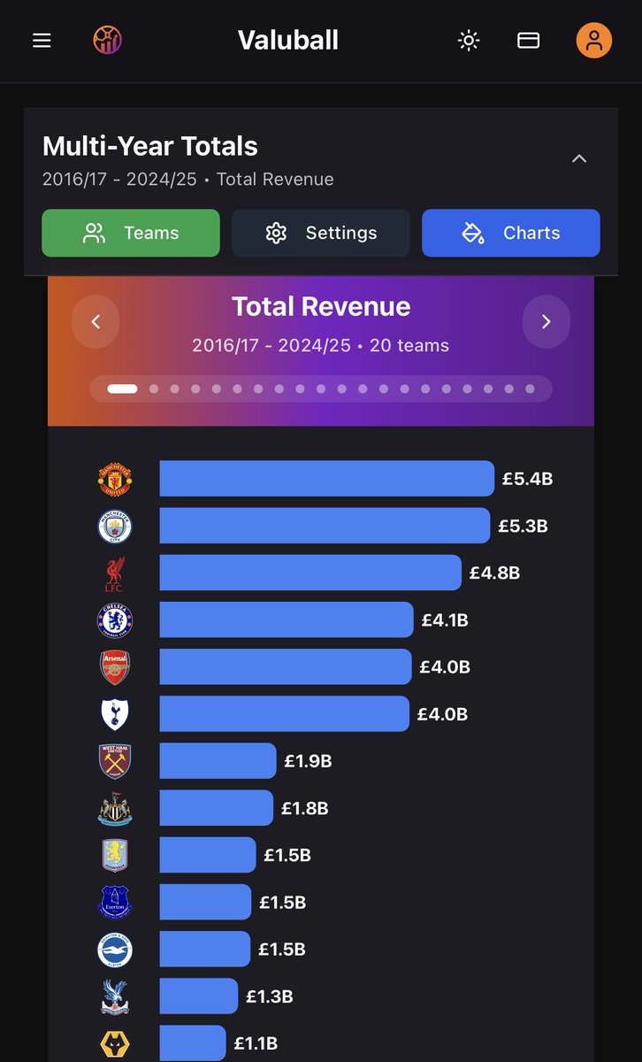 BlueCityBrain tweet media