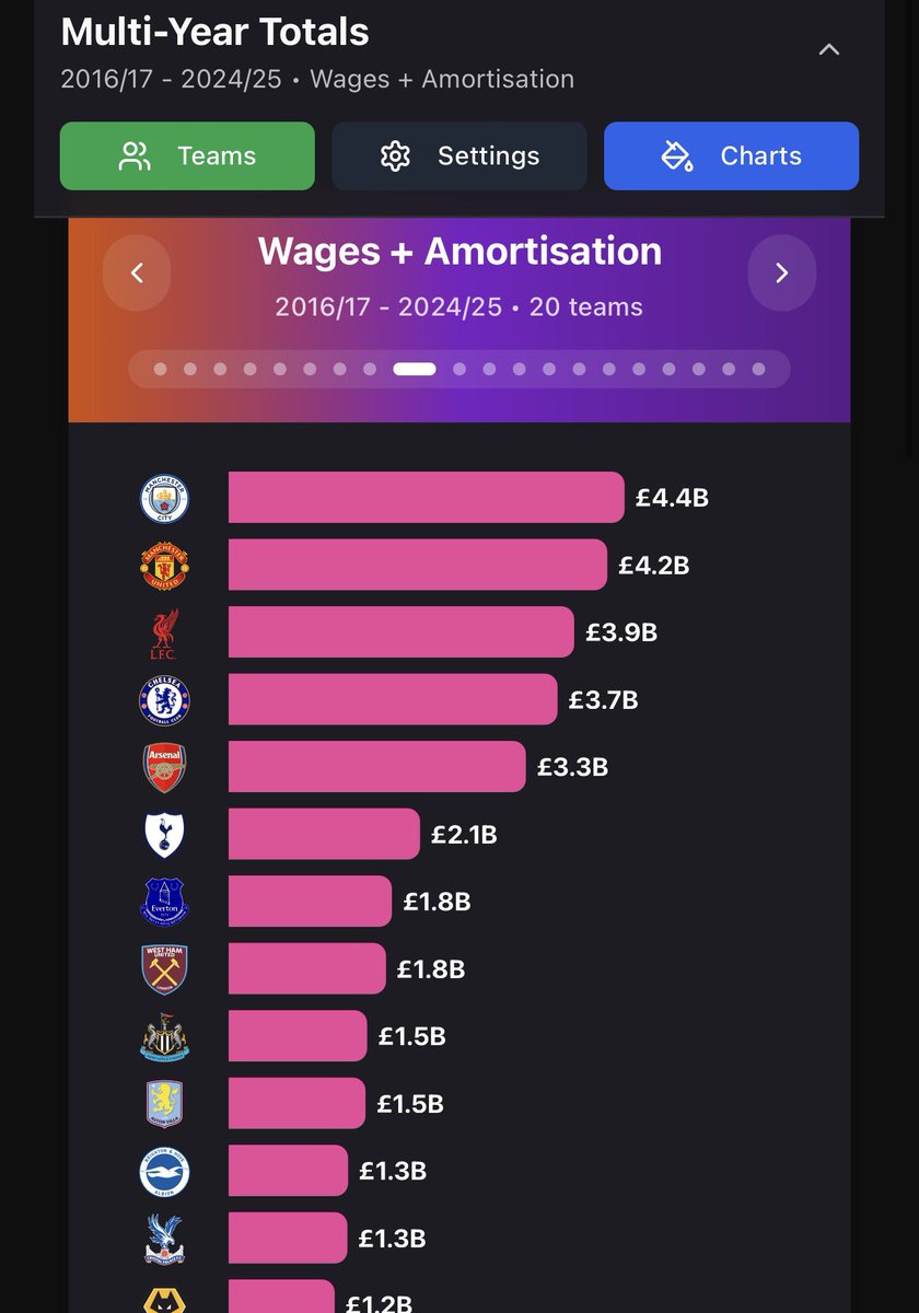 BlueCityBrain tweet media