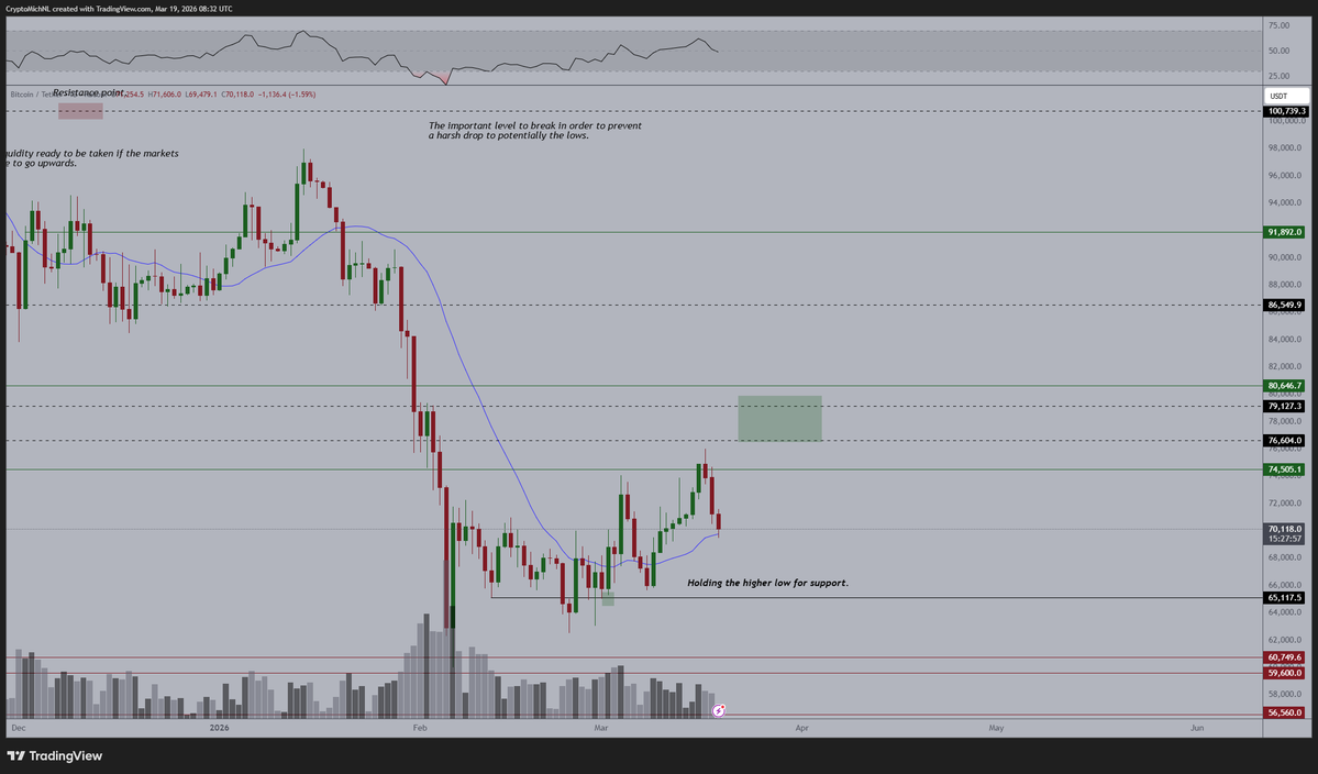 Michaël van de Poppe tweet media