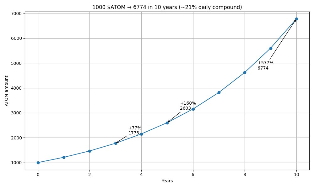 Crypto Norway tweet media