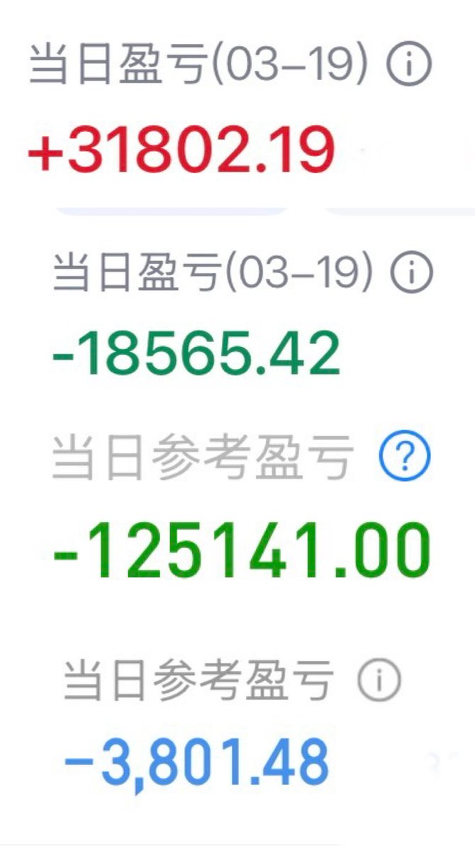 陈一发儿 tweet media