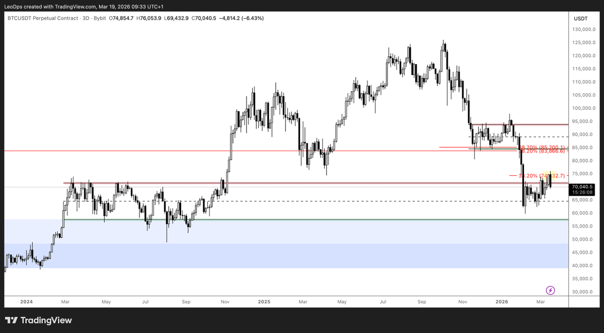 Crypto Picsou tweet media
