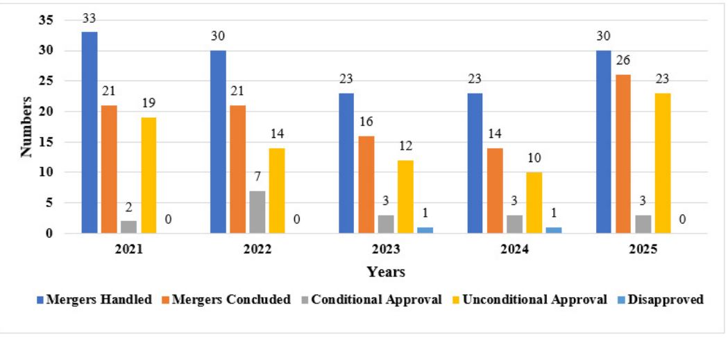 The Financial Gazette tweet media