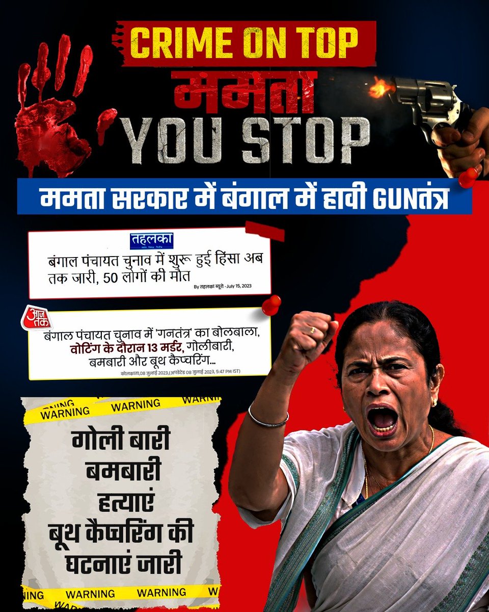 BJP Mahila Morcha tweet media