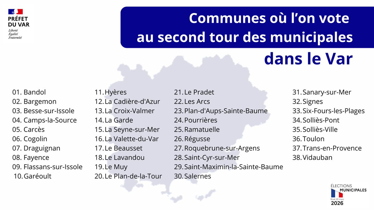 Préfet du Var tweet media