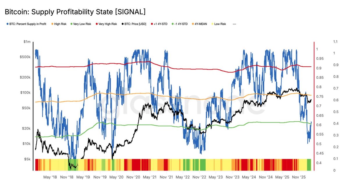 Underground Trading tweet media