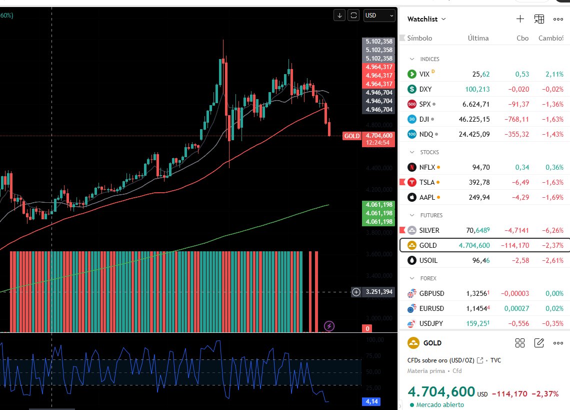 Héctor Chamizo tweet media