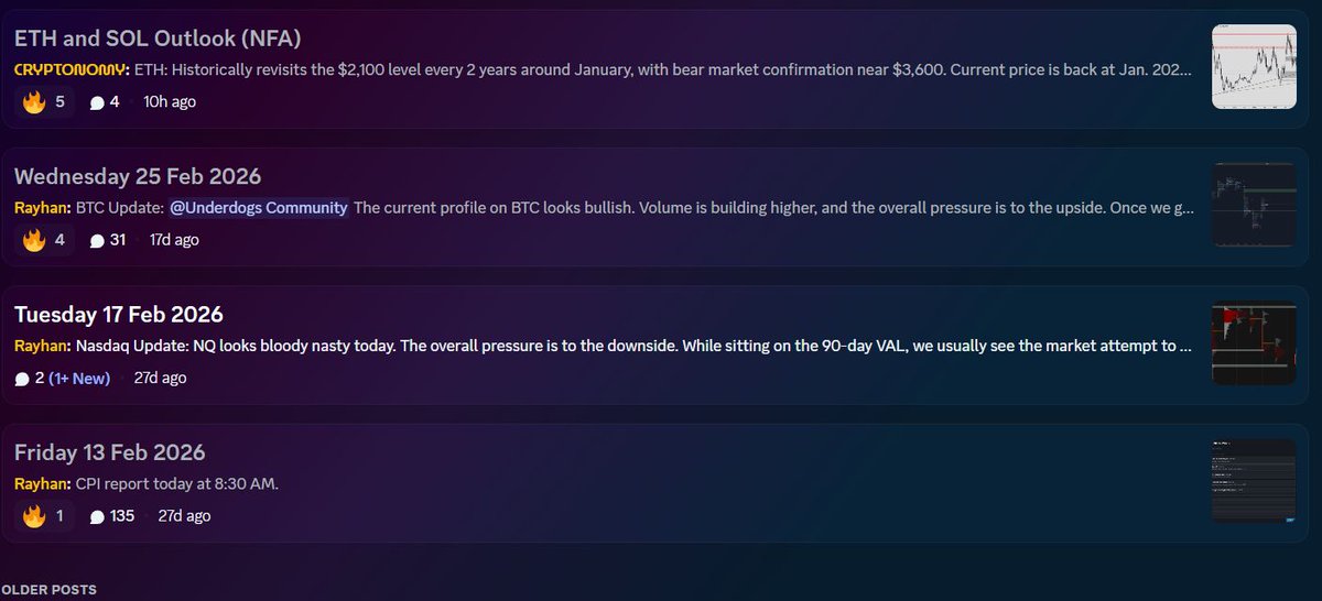 UnderdogsTrades's tweet photo. Join the The Underdogs and learn along side us! The community offers unparalleled education, resources, experienced members and technical trades to help advance your profitability to the next level. Everything is FREE. https://t.co/IgyfUr96do https://t.co/vPBjOX1vPT