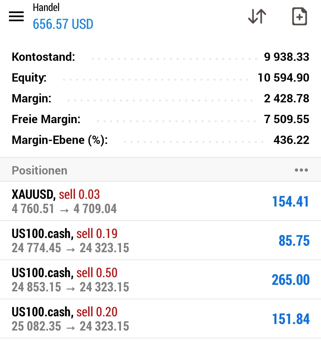 Exptrader tweet media
