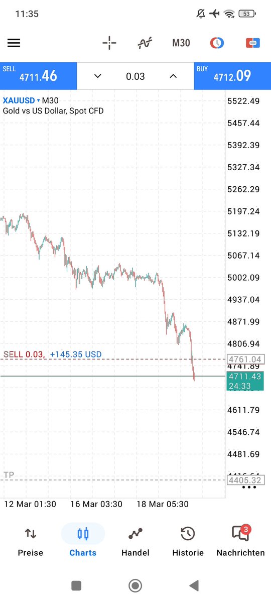 Exptrader tweet media