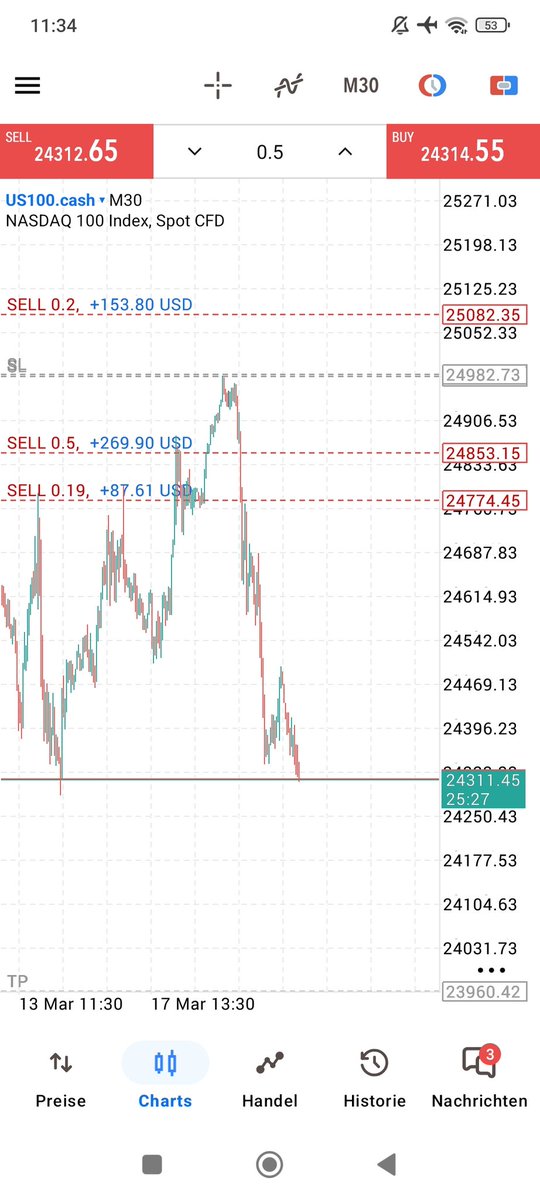 Exptrader tweet media