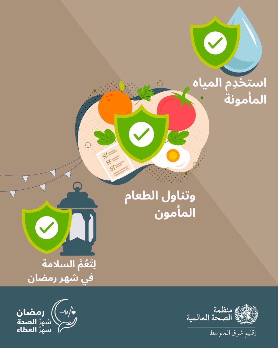 WHO Jordan tweet media