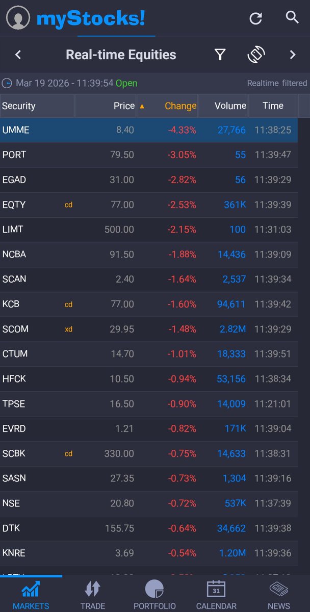 Mihr Thakar tweet media