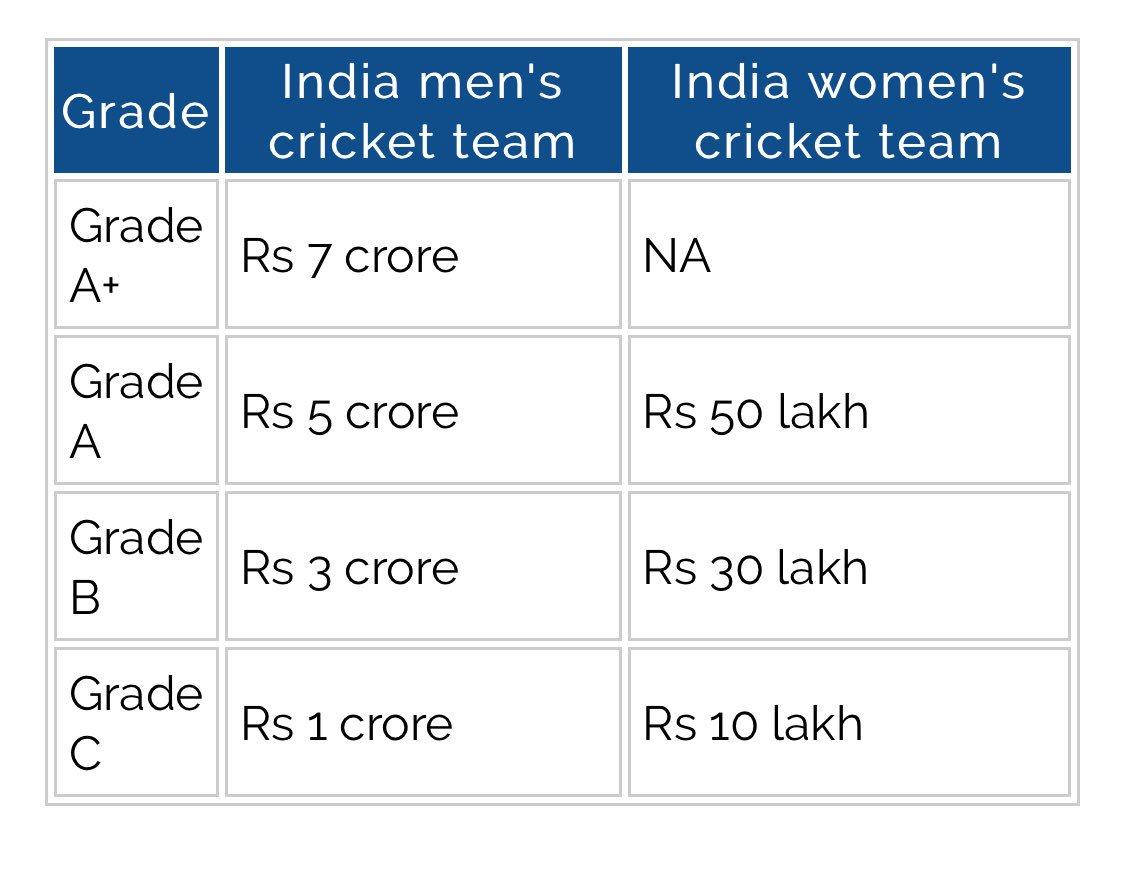 Shailesh tweet media