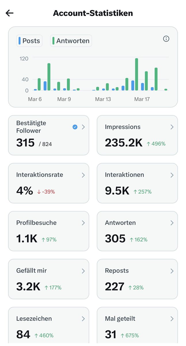 easybash tweet media