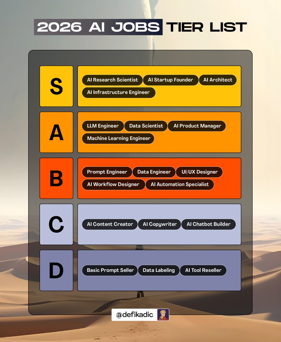 DEFI Kadic tweet media