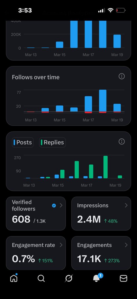 ☬✞ Ṩaϻϻΐe ✞☬ tweet media