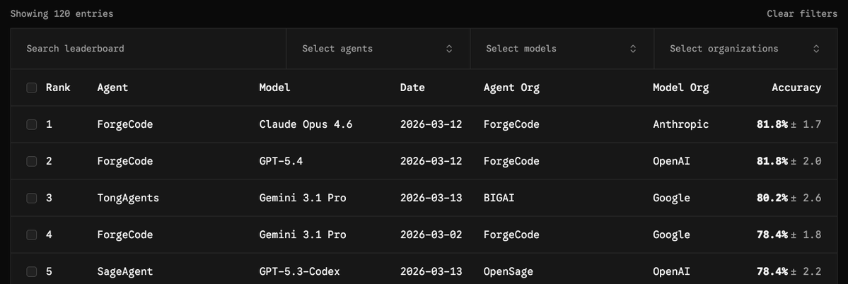 Mario Zechner tweet media