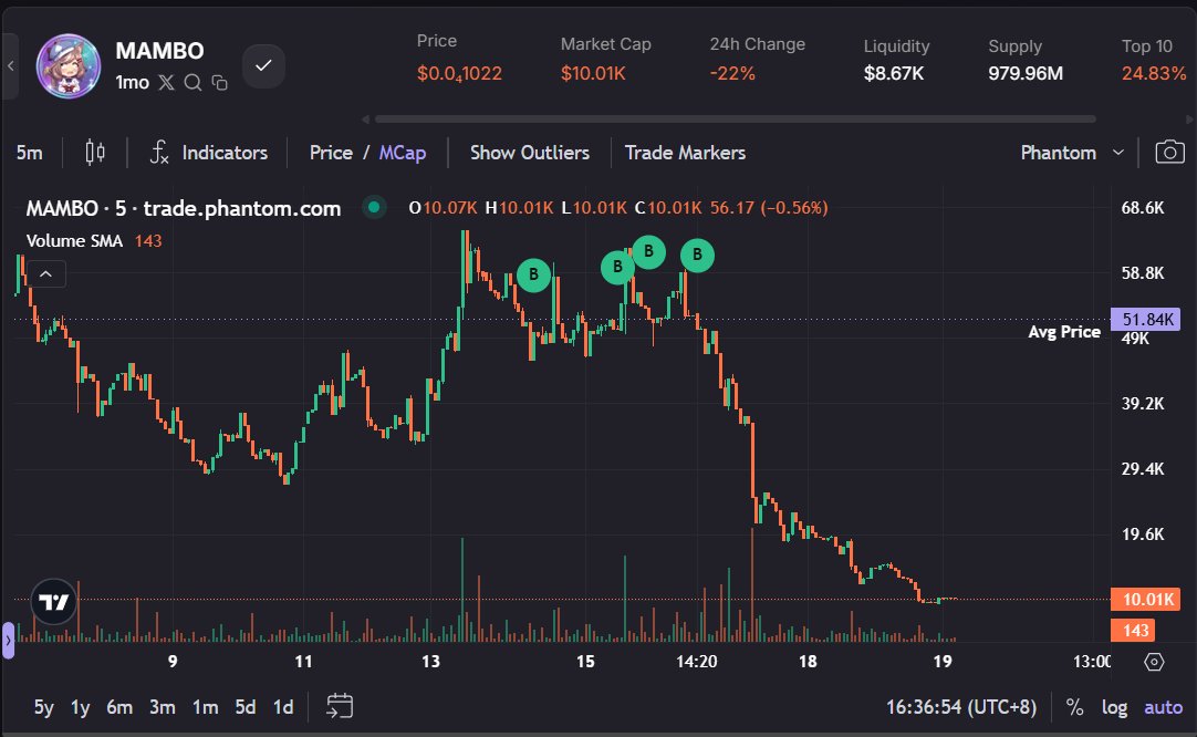 ❣️Baby🍼NUKO❣️🇵🇭 tweet media