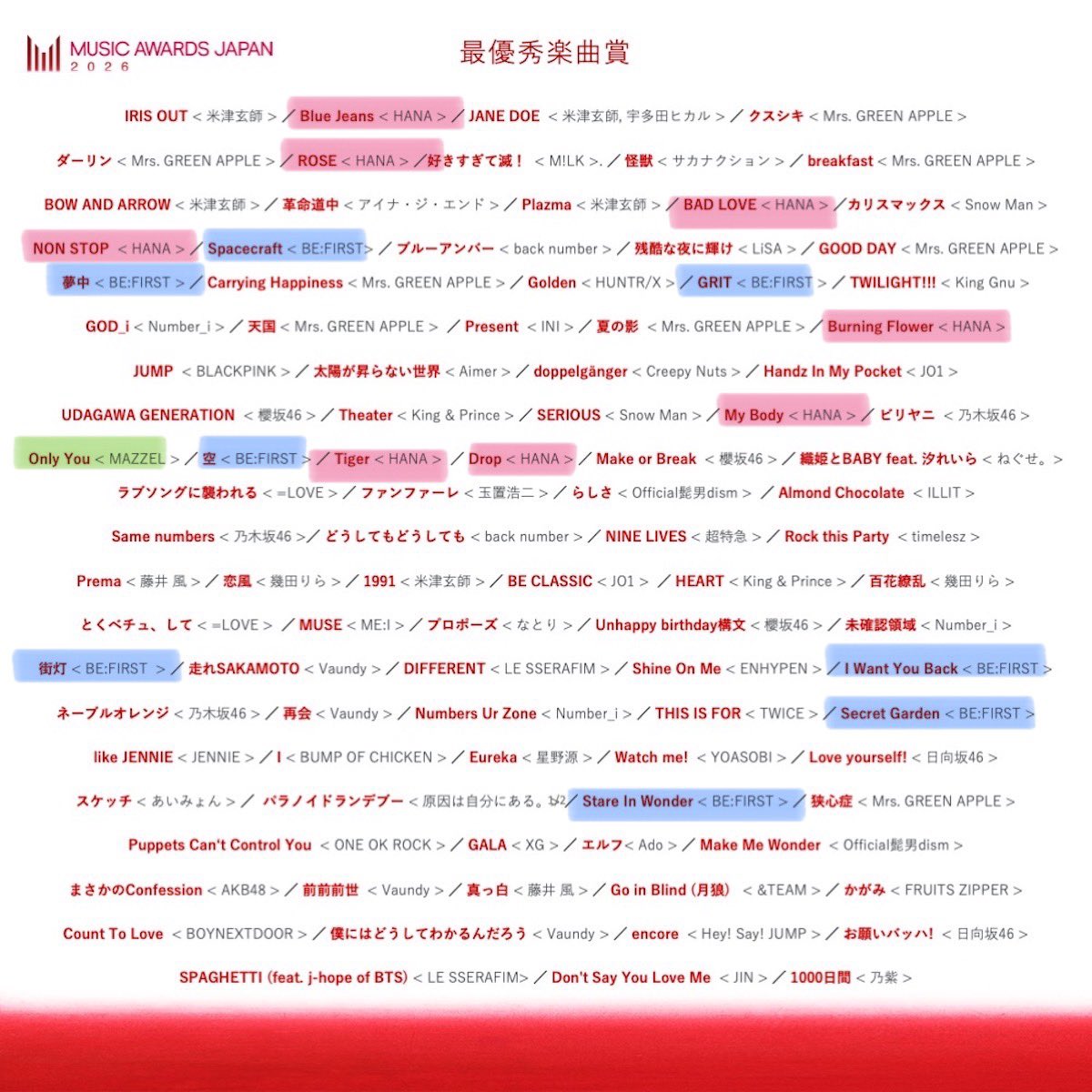 🐉kei ༘⋆✿🐈‍⬛ tweet media