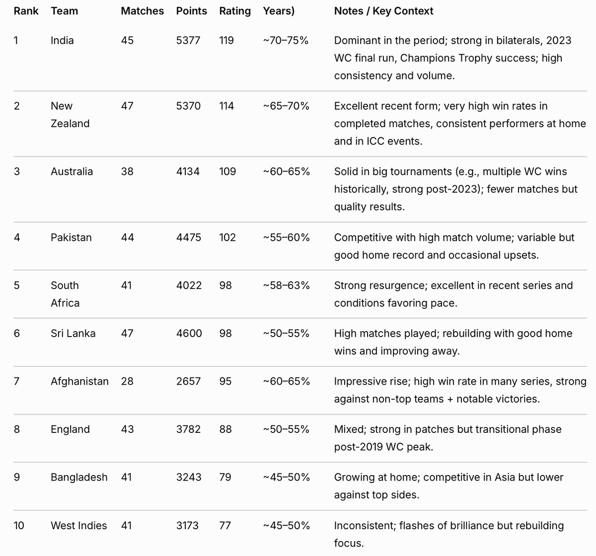 Andy Hadfield tweet media