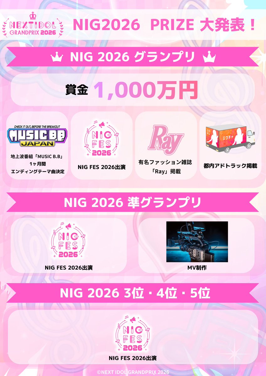 NIG公式 tweet media