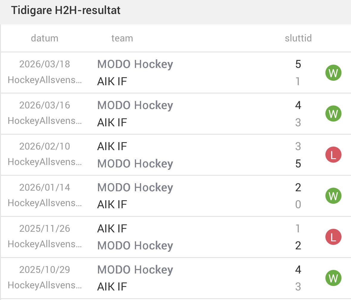 Andreas Karlsson tweet media