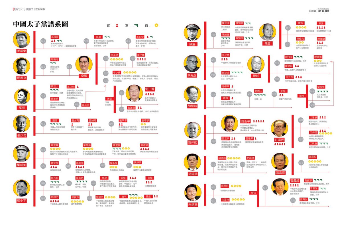 andywilliams_jr's tweet photo. @MetaOrbitHQ @dongxiaojie99 那么，以下这种拼图呢？带不带情绪节奏？ https://t.co/KNtOkeUTFP