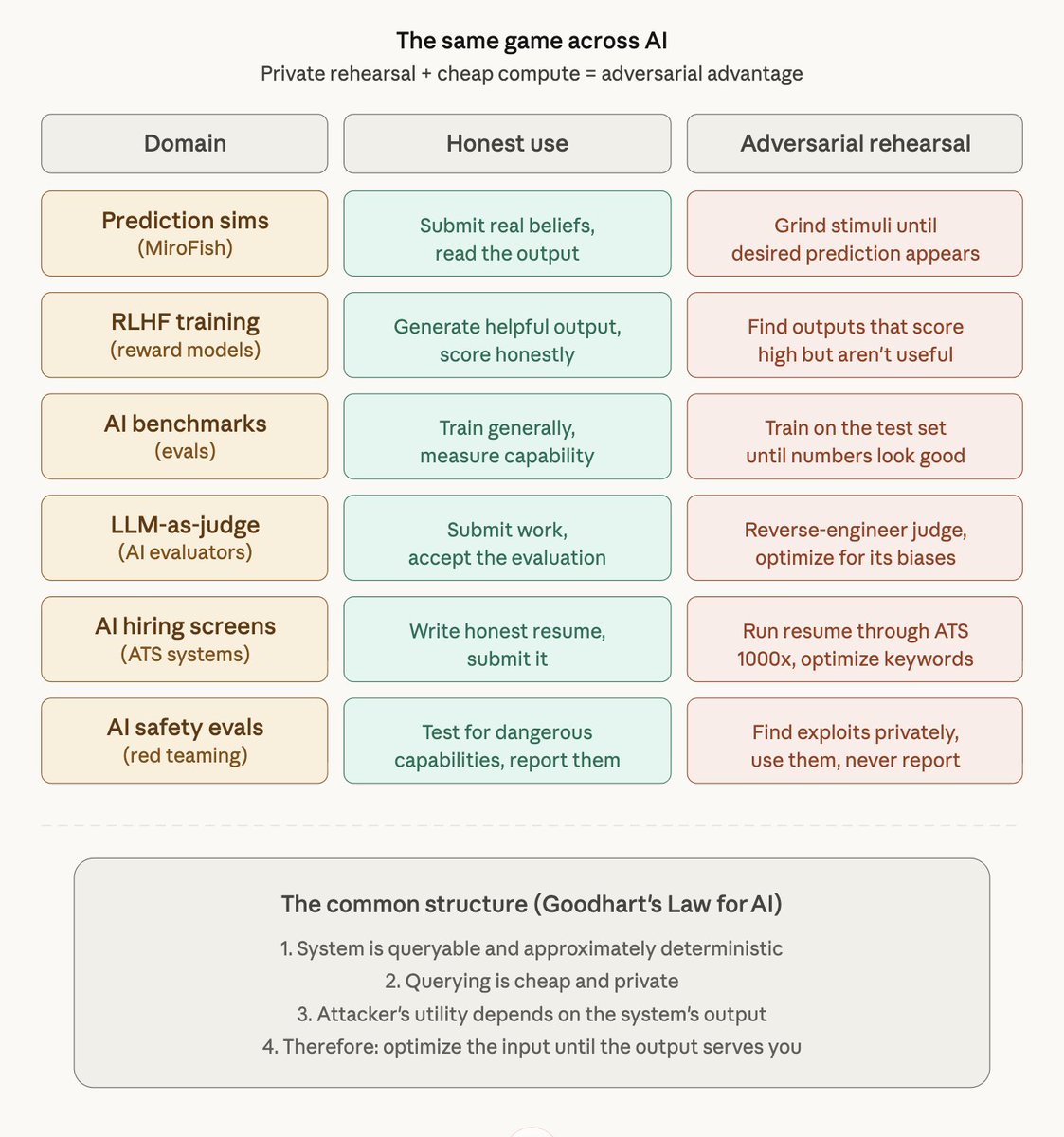 Wedge Technologies tweet media