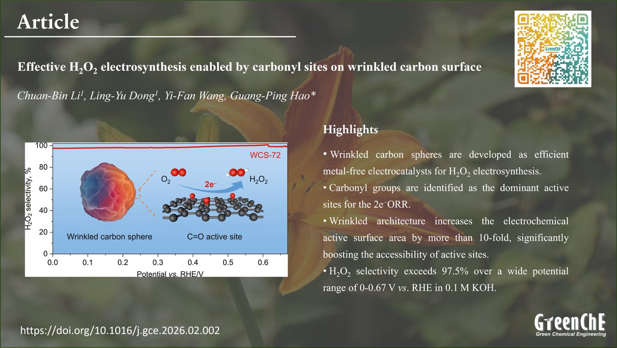 GreenChE tweet media