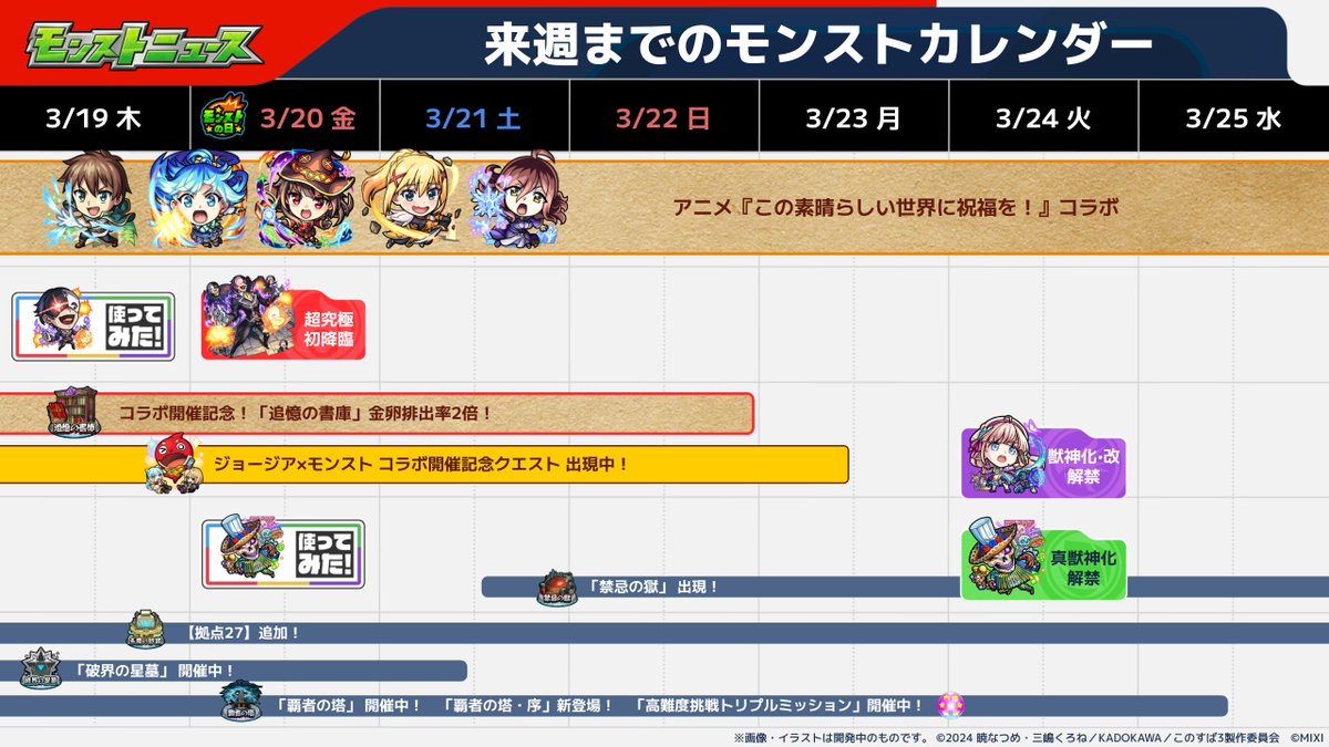 monst_mixi's tweet photo. 📅1週間の #モンスト カレンダー📅

3/19～3/25までのイベントは画像をチェック✅

#このすば https://t.co/Q2IFyoblPp