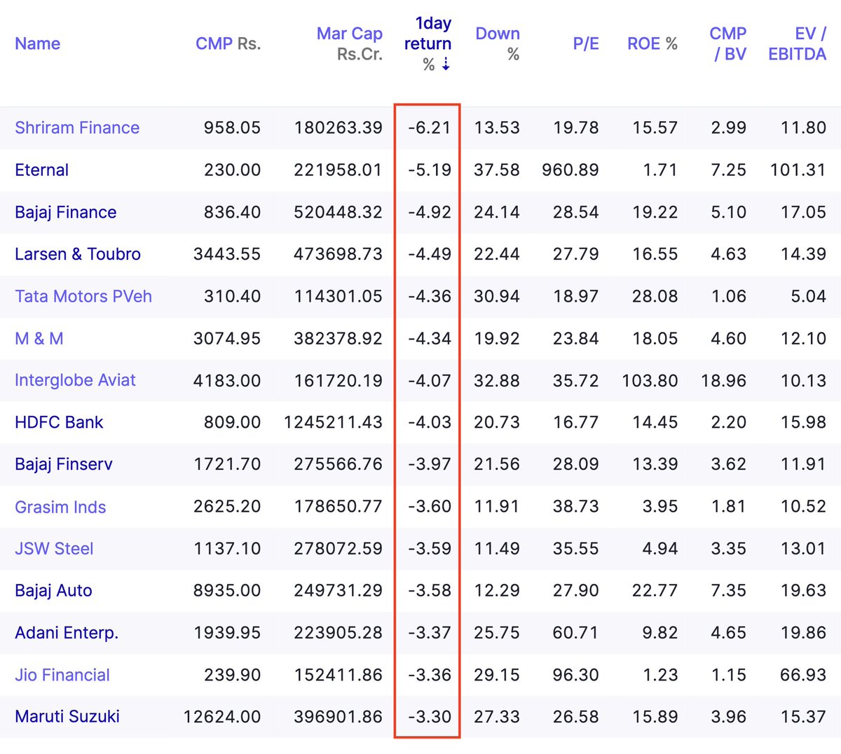 Equity Insights Elite tweet media