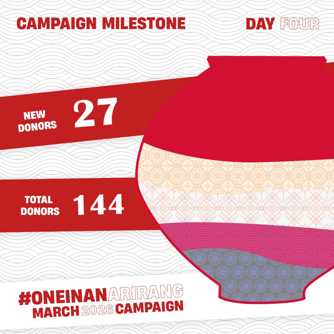 One in an ARMY Charity Project💜 tweet media