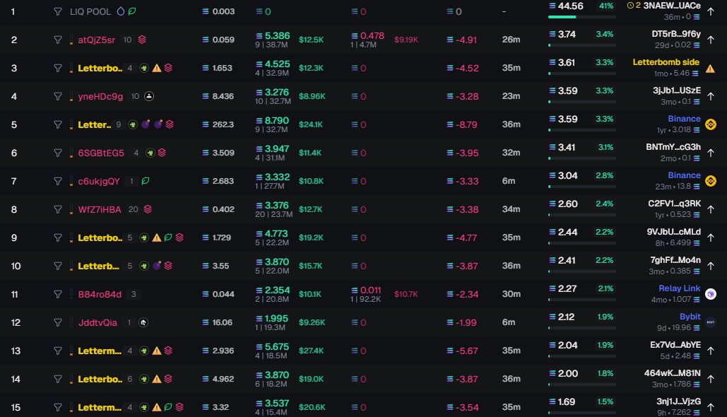 Duram 💱🎯 tweet media