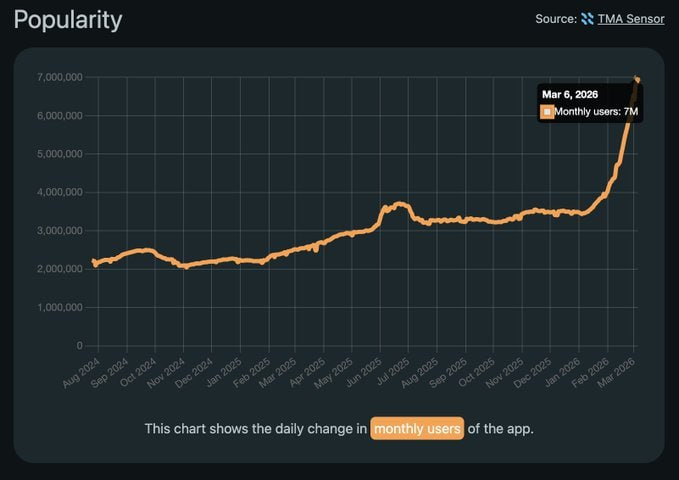 The Friends Insight tweet media