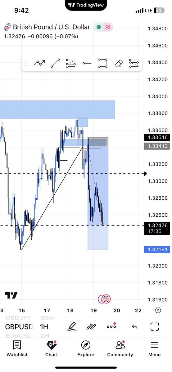 Andrew trades📉💎 tweet media