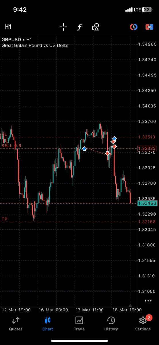 Andrew trades📉💎 tweet media