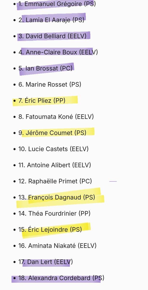 Sujets non abordés lors du debat d'hier :
. Scandale Paris Habitat : #Gregoire a mis son Président 7ème sur sa liste. Une belle récompense pour du gachis d'argent public
. #Trevise : pas un moment sur le drame de la rue de Trevise et le traitement odieux des victimes